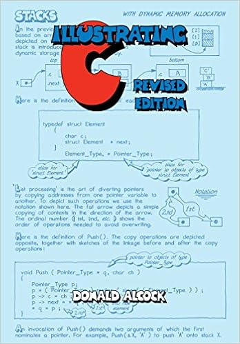 Amazon Com Illustrating C Ansi Iso Version Ebook Alcock Donald G Kindle Store