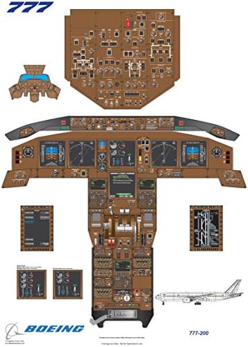 Boeing 777-200 Cockpit poster - A0 size 220 gsm silk paper