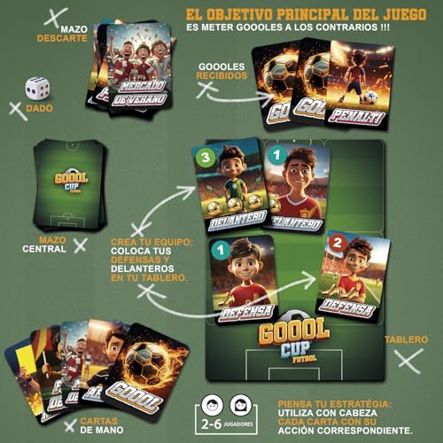 GOOOL CUP Soccer Board Games for Kids 6 7 8 9 10 11 12 Years Old - Family Card Game - Gift Football Boys and Girls - 2 to 6 Players - Great for Birthday and Christmas