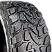 Mazzini MUD CONTENDER All-Terrain Radial Tire – 33X12.50R20 114Qthumb 1