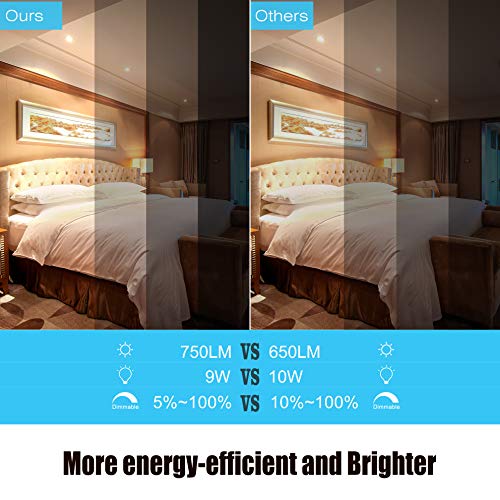 Ensenior 12 Pack 4 Inch Ultra-Thin LED Recessed Ceiling Light with Junction Box, 3000K Warm White, 9W 75W Eqv, Dimmable Can-Killer Downlight, 750LM High Brightness - ETL and Energy Star Certified - Thumbnail 4