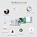 Sonoff WiFi Switch Pack of 2 Wireless Remote Control Electrical for Household Appliances Compatible with Alexa DIY Your Home via Iphone Android App