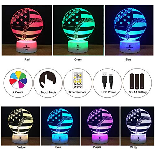 1 Easuntec+Baseball+Timing+Remote+Control