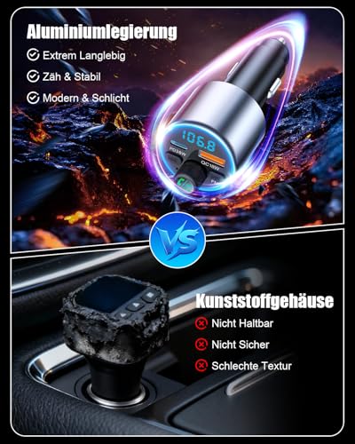 EOIWUY Upgraded Bluetooth Adapter Car, [Quick Charge] FM Transmitter Car Bluetooth 5.3 with PD36W & QC3.0 18W, [HiFi Crystal Clear Sound] Hands-Free Car Charger GPS Modules