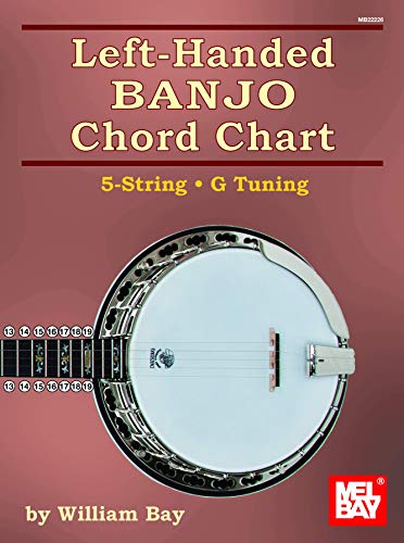 Amazon.com: Left-Handed Banjo Chord Chart: 9780786683239: William Bay ...