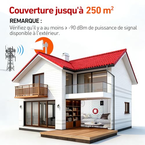 Amplifier 5G 4G 3G GSM 5 Bands 28/8/3/1/7 GSM Amplifier for Home Offices 70dB Gain Signal Repeater Compatible Bouygues, Free, Orange, SFR