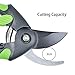 BUTTERFLY LOVE Hand Prunners for Garden, Garden Scissors Pruning Shears for The Gardeners, Heavy Duty Garden Bypass Pruning Shears Clippers for The Garden Plants and Roses| Stainless Steel Bladesthumb 1