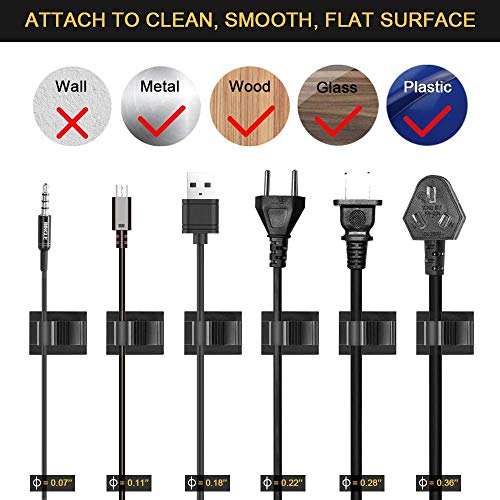 JIRVY Adjustable Cable Tie Clips 3M Adhesive Wire Clips Nylon Wire Clamps 50 Pack (Black)