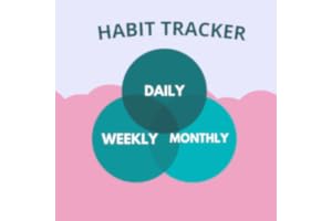 Habit Tracker: Daily Routine Builder, Goal Tracker & Streak Motivator
