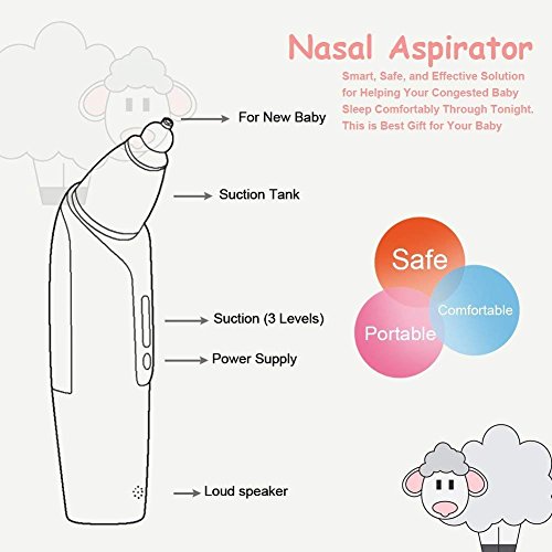 Nose Suction SUMGOTT Baby Nasal Aspirator - Safer and Faster as Well as Hygienic Nose Cleaner with 3 Levels of Operation & 2 Size Tips for Newborns & Toddlers