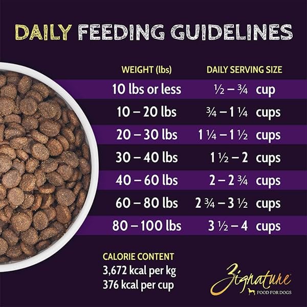 ZIGNATURE SELECT CUTS TROUT & SALMON FORMULA DRY DOG FOOD 4LB