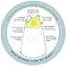 Nested Bean Zen Sack Classic - Adjustable Cotton Wearable Blanket | Baby Sleeping Bag (3-6 Months, Puffin Party)