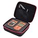 SKYNEW Case Compatible TP20/TP08/TP07, Wireless Remote Digital Cooking Meat Food Thermometer, Black
