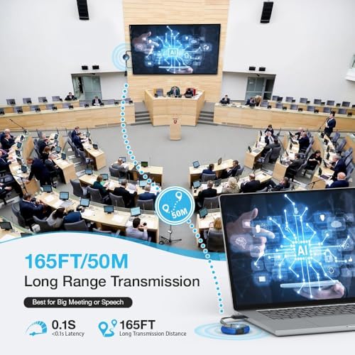 Wireless HDMI Transmitter and Receiver 5.8G - HDMI Funkübertragung 4K-Dekodierung Kabellos Sender und Empfänger, für Audio Video von Laptop/TV Box/Kamera/USBC/PC auf Fernsehen/Monitor/Beamer