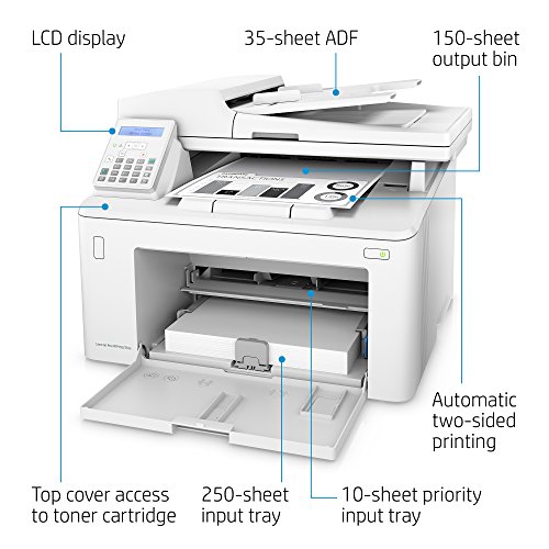 Hewlett-Packard-M227fdn-All-in-One-Laser-Printer-with-Print-Security-3