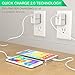 Ingenium [NEXT-GEN Quick Charge 2.0] USB Adaptive Fast Wall Charger with Foldable Plug for Android, Samsung Galaxy S6/S7/EDGE, NOTE 4/5, LG G4 V10, Moto X/G/Droid, Sony Xperia Z5 and More