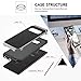 BENTOBEN Note 8 Case,Galaxy Note 8 Case, 2 in 1 Drop Protection Anti-Scratch Hybrid PC with Carbon Fiber Texture Shockproof Protective Phone Case for Samsung Galaxy Note 8 (6.3 inch) Black/Gray