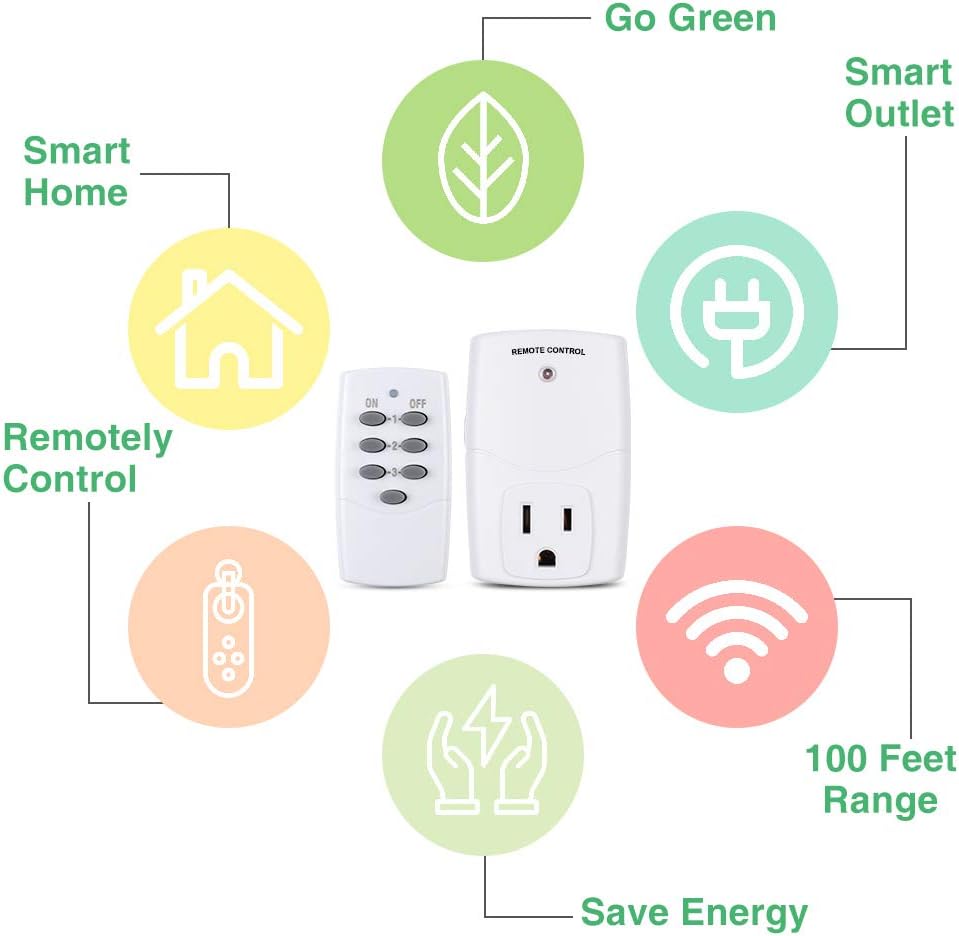 BN-LINK Mini Wireless Remote Control Outlet Switch Power Plug In for Household Appliances, Wireless Remote Light Switch, LED Light Bulbs, White (1 Remote + 3 Outlet) 1200W/10A - - 