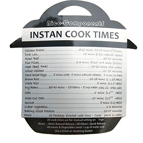 Nice-Components Silicone Lid Cover 8 Quart，Free cooker tag lable,Silicone Sealing Rings, Fit IPDUO80 IP-LUX80,Sweet and Savory Edition Ring - Thumbnail 6