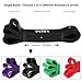 INTEY Pull up Assist Band Exercise Resistance Bands for Workout Body Stretch Powerlifting Set of 4 (1 x Black (25-65 lbs))