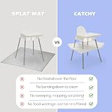Catchy Highchair Food Catcher for IKEA Antilop | Easy Wipe Clean view 4