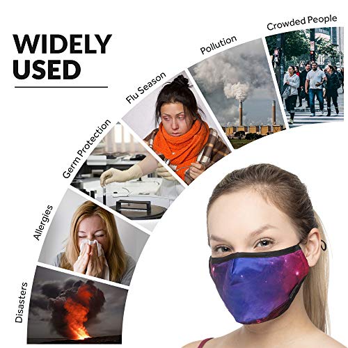 Debrief Me Dust Mask - Anti Pollution Breathable Respirator Mask (1 Mask + 4 Filters) Military Grade N99 Flu Mask Carbon Activated Filtration - Reusable Washable - Thumbnail 2