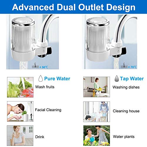 Lelekey Water Faucet Filtration System,Advanced Faucet Water Filter