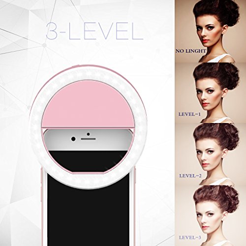 Meifigno Selfie Phone Camera Ring Light with [Rechargable] 36 LED Light, 3-Level Adjustable Brightness On-Camera Video Lights Clips On Night Makeup Light for iPhone iPad Sumsung Galaxy Photography - Thumbnail 2