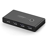 UGREEN USB 3.0 Switch, 2 in 4 Out Put USB 3.0 Sharing Switch Box for Mouse,Keyboard,Scanner, Printer with 2 pcs of 1.5m USB 3.0 A to A Cable