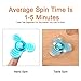 Tri-Spinner Fidget Toy, Ebeet Fingertip Gyro spinner [Non-3D Printed] for ADD, ADHD, Anxiety, and Autism Adult Children-Blue