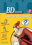 Image de BD : mode d'emploi