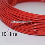 KingGo 50M Traffic Inductive Loop Coil Wire Cable 1.0mm² PFA Teflon Red 600V view 2