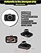 Car DVR Traveling Driving Data Recorder Camcorder Vehicle Camera with GPS Adaptor-HDR Super Night Vision, 170° Wide Angle, G-Sensor & Parking Monitor by E-Farmunion