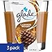 Glade Candle Jar, Air Freshener, 2in1, Cashmere Woods, 2 candles, 3.4 Ounce- Pack of 3