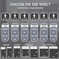 BETU Weighted Blanket for Adults
