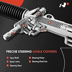 A-Premium Power Steering Rack and Pinion
