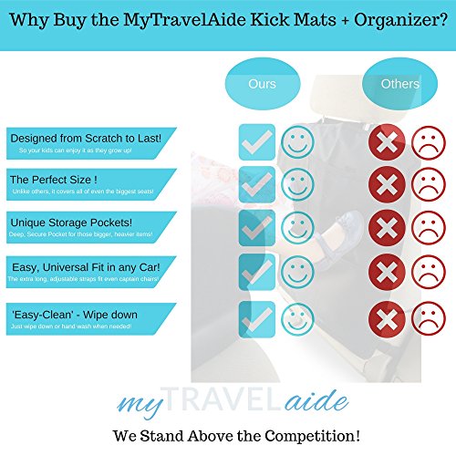 1 MyTravelAide+Kick+Mats+Backseat+Organizer