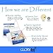 Glory Be Bath Bombs Set - Exploding with Essential Oils plus Mango Shea and Cocoa Butter, 5 Freshly Made in USA, XL 5 Ounce Bath Fizzies, Ultra Moisturizing Premium Quality for Home Spa Relaxation
