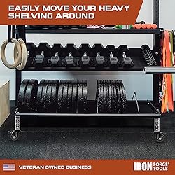 Iron Forge Tools Rolling Storage Rack Caster Wheels