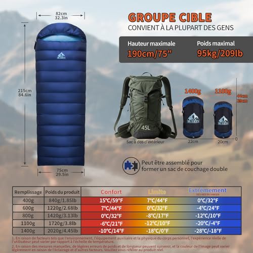 BUERTS Winter Sleeping Bag 680 FP Down Sleeping Bag Ultra Light for Adults and Teenagers Ideal for Hiking, Camping