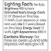 TCP CFL Spring Lamp, 60W Equivalent, Soft/Warm White (3000K) General Purpose Spiral Light Bulb, GU24 Base
