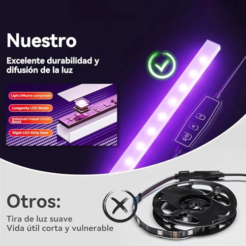 FURRIFIC Tipo de L Escritorio Gamer, Escritorio Minimalista con Cajón de Tela, Regleta, Regleta de luz y Soporte para Monitor