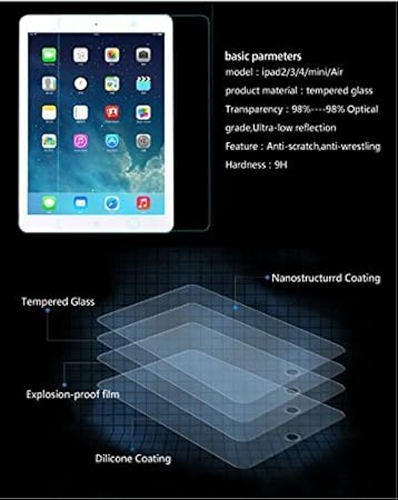 Hartglas Folie Schutzglas Displayschutz Folie aus gehärtetem Glas 0,3mm dünn für Ihr iPad mini und mini 2 ( auch für viele an