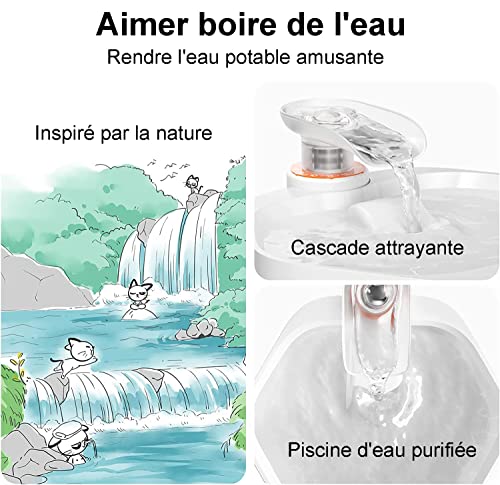 Fontaine à Eau pour Chat 2.5L, Distributeur Eau pour Chien Silencieux avec Filtre Remplacement, Fontaine Chat sans BPA, Facile a Nettoyer, Filtres Anti-odeurs et Mauvais goût, USB Charge 1.8M, Bleu