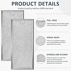 4 Pack Microwave Grease Filter Compatible with