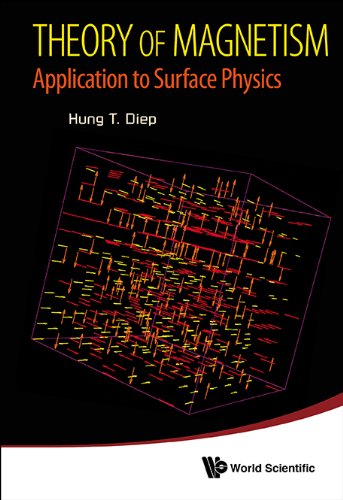 Theory of Magnetism:Application to Surface Physics