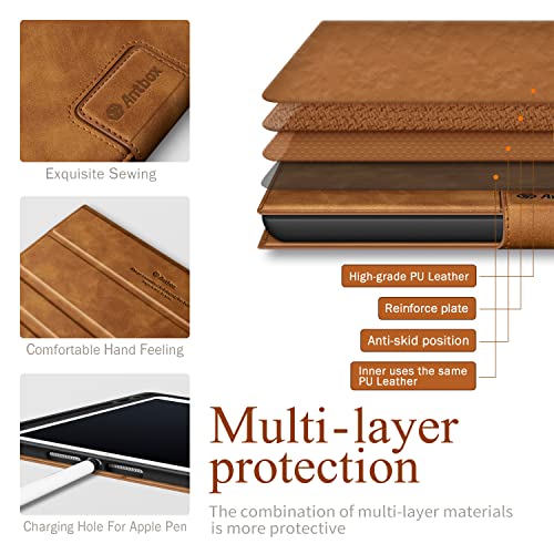 Antbox Case For IPad 9th Generation 2021 IPad 8th 7th Generation With 
