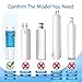 Waterdrop UKF8001 Refrigerator Water Filter 4, Replacement for Whirlpool® EDR4RXD1, EveryDrop® Filter 4, Maytag® UKF8001AXX-750, UKF8001AXX-200, 46-9006, Puriclean II, WF-UKF8001, WD-F07