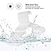SONGMICS Clothes Hangers Plastic 50 Pack, Easy and Convenient with Widened Non Slip Grooves and Reinforced Ends, White UCRP03W-50