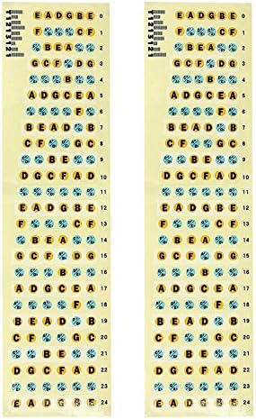Facthuang 2Pcs Guitar Fretboard Stickers 6 String Note Labels Guitars Fret Scale Mark Stickers For Bass Electric Guitar Accessories
